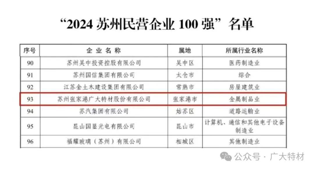 3f658af328dfd13e5e39f353cb1151b